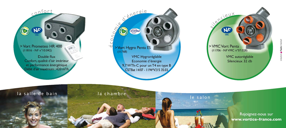 AERATION VENTILATION TRAITEMENT DE L'AIR CLIMATISATION CHAUFFAGE : VORTICE FRANCE